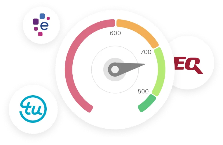 3 Credit Bureau Scores